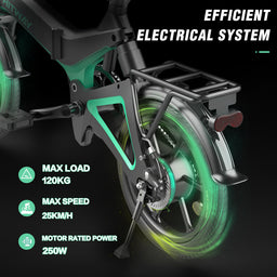 BK2 Folding Electric Bike - Aran Shop